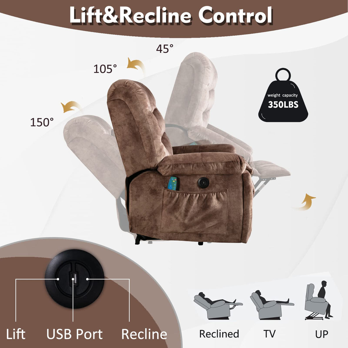 CANMOV Large Power Lift Recliner Chairs with Massage and Heat for Elde